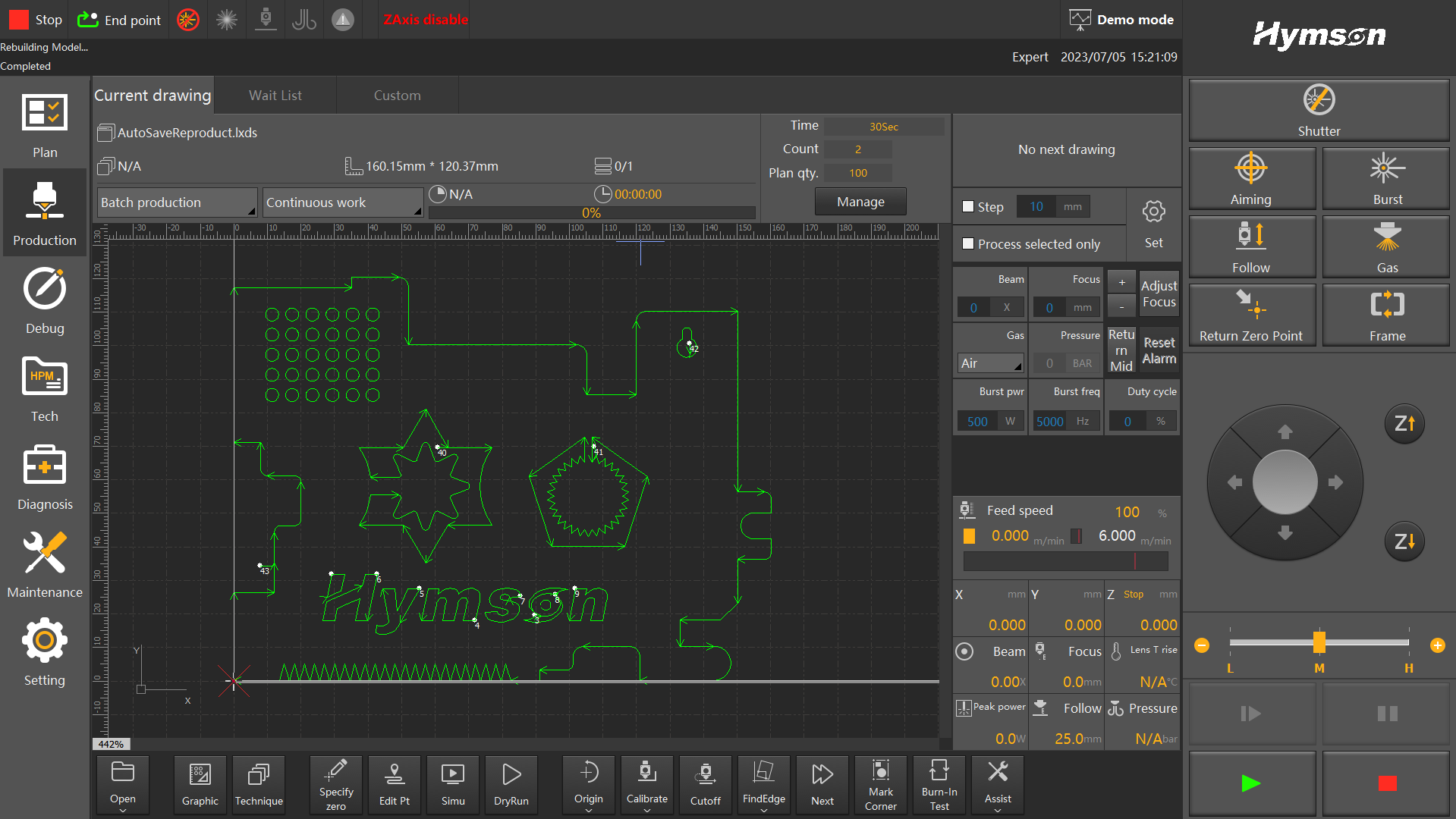 System sterowania numerycznego CNC